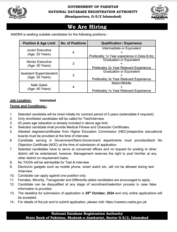 Naib Qasid and CEO Jobs in NADRA October 2024 Apply Online